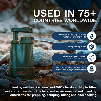 Survivor Filter Hand Pump