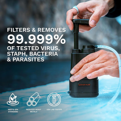 Survivor Filter Hand Pump