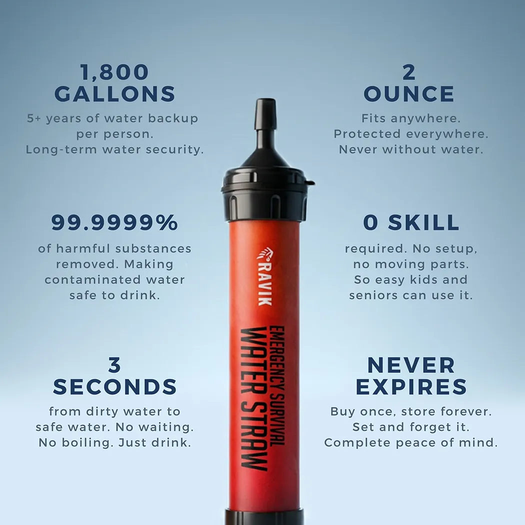 SURVIVOR STRAW™ Water Purefier