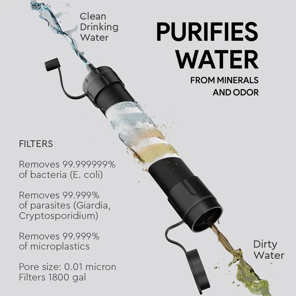 SURVIVOR STRAW™ Water Purefier