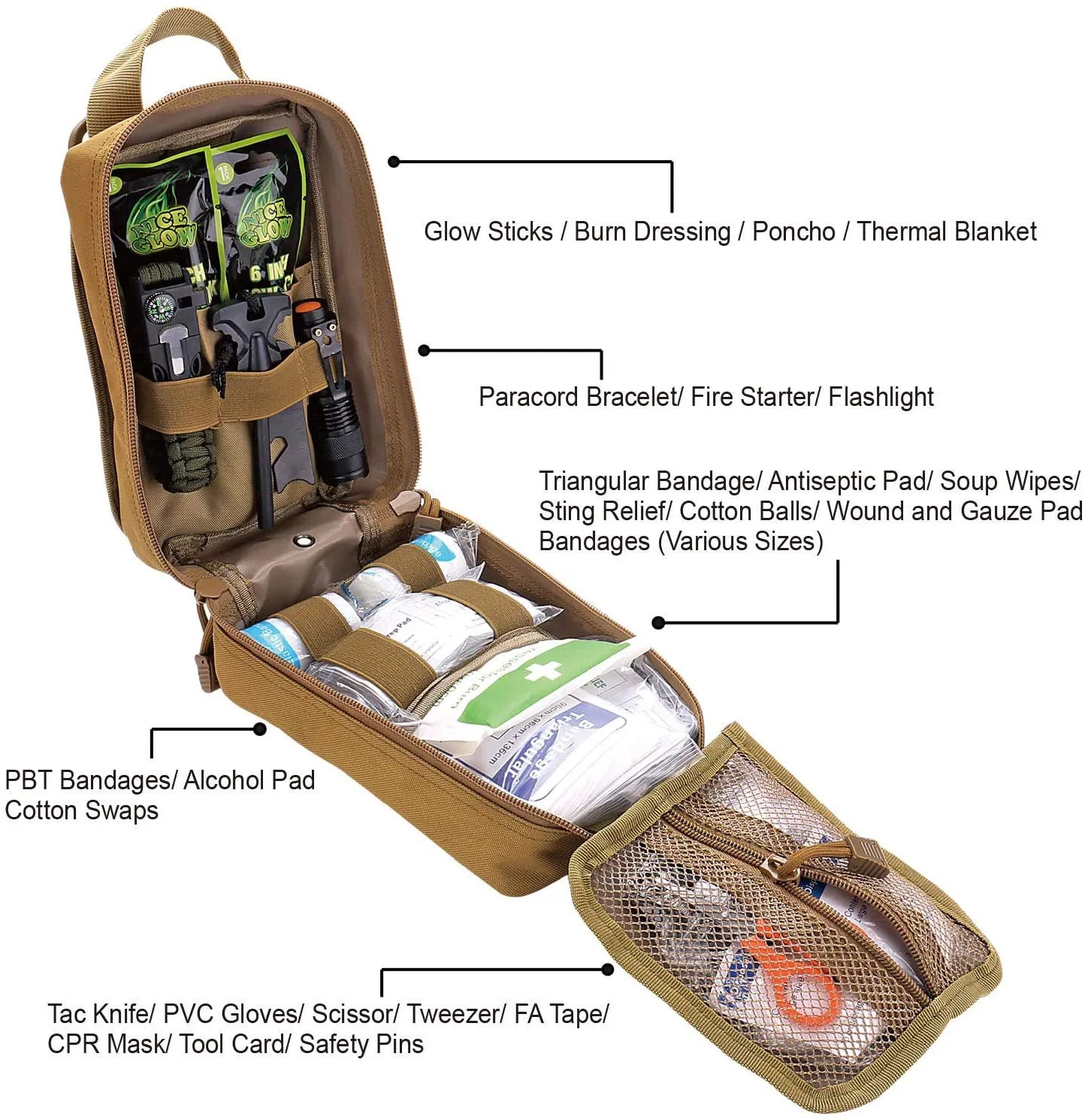 RAVIC RESCUE - 140Pcs + Survival Gear, First Aid Kit