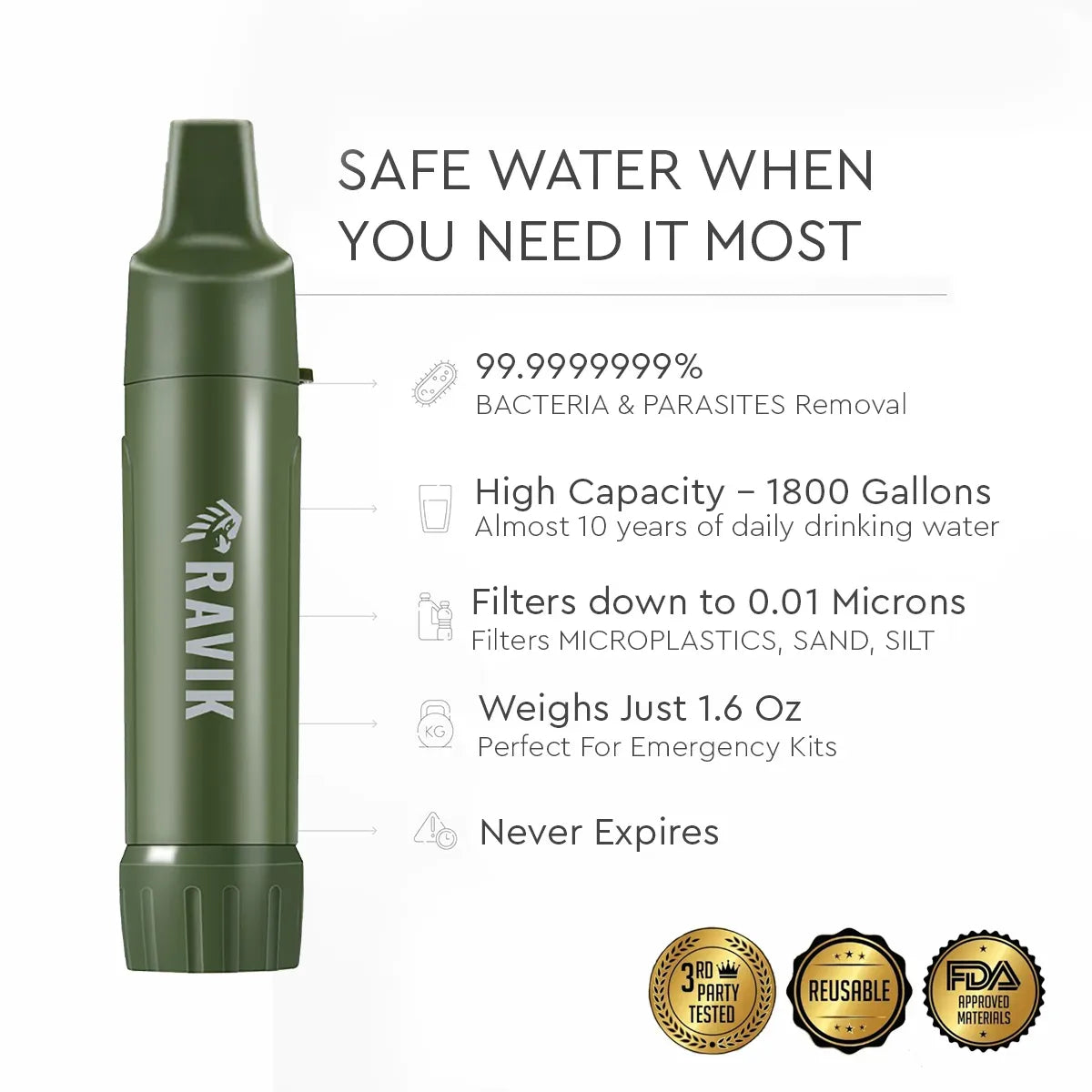 SURVIVOR STRAW™ Elite Water Filter Straw